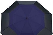 Amazon umbrellas travel gear $200 & above with 10% off or more Coupons, Promo Codes, and Special Deals on Apr 04, 2017