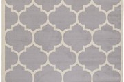 Top 5 Best contemporary area rugs 8x10 clearance for sale 2017