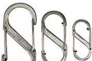 Where to Get outdoors carabiners 70% off or more Discount Coupons and Promo Codes on Amazon on Apr 9, 2017