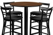 Don't Miss! scientific furniture $200 & above with 10% off or more Coupons, Promo Codes, and Special Deals on May 4, 2017